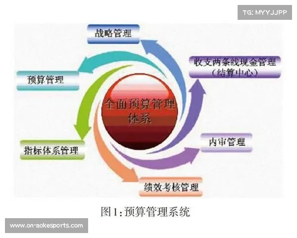 足球俱乐部引援交易策略优化与实施路径探讨分析 足球俱乐部引援交易策略优化与实施路径探讨分析